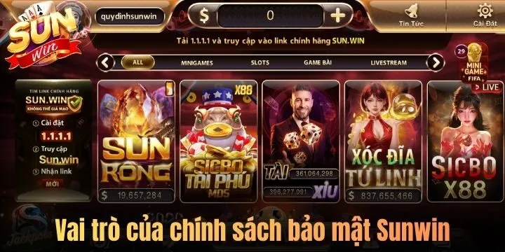 Mục tiêu Sunwin thiết lập chính sách bảo mật