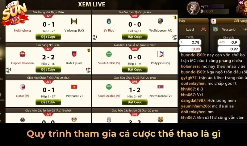 Quy trình tham gia cá cược thể thao là gì?
