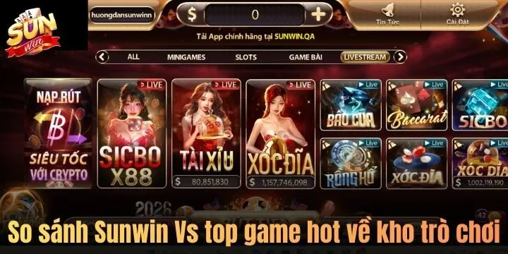 So sánh Sunwin Vs top game hot về hệ thống trò chơi