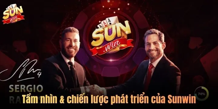 Thông tin về Sunwin năm 2026