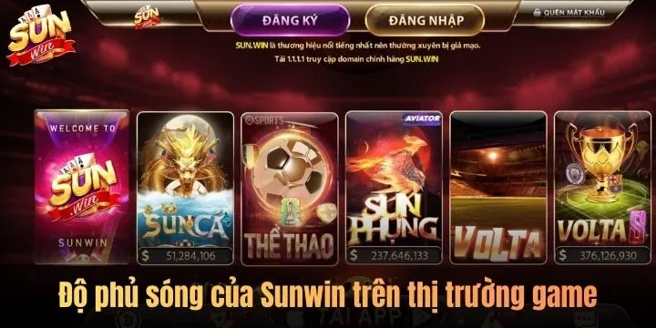 Mức độ phủ sóng của Sun win trên thị trường game 