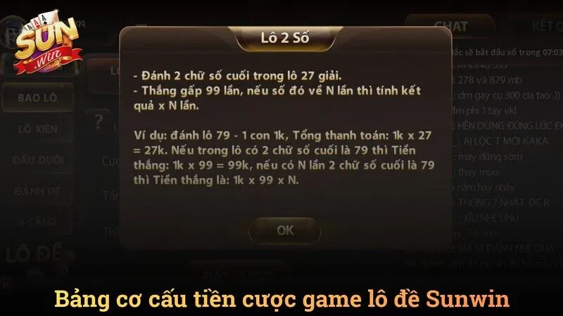 Bảng cơ cấu tiền cược và tỷ lệ hoàn trả tại Lô đề Sunwin