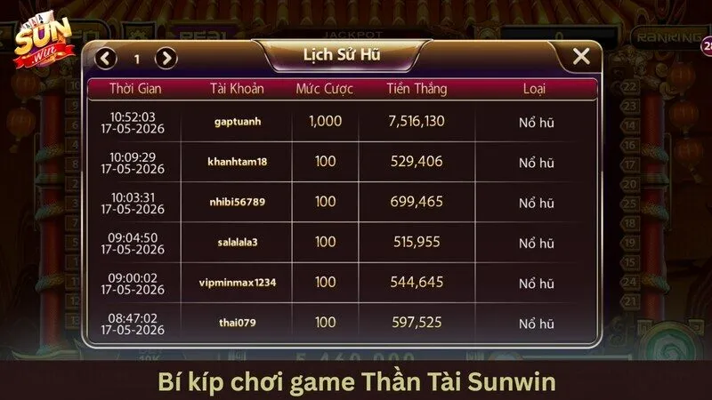 Bí kíp quay hũ Thần tài Sunwin giúp anh em tăng tỷ lệ nổ hũ