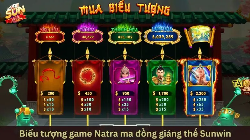 Biểu tượng và tỷ lệ thưởng Natra ma đồng giáng thế Sunwin