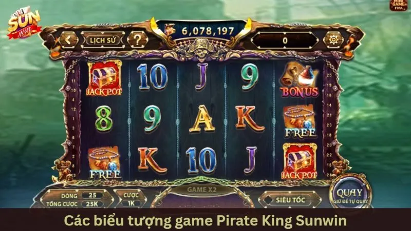 Các biểu tượng và bảng hệ số trả thưởng Pirate King Sunwin