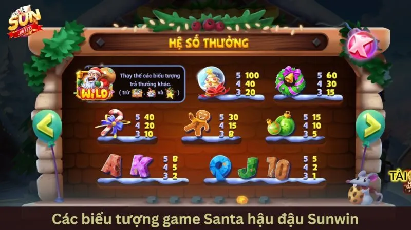 Chi tiết các biểu tượng đặc biệt trong game Santa hậu đậu Sunwin
