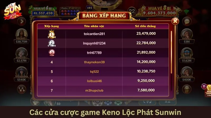 Luật chơi chính của Keno lộc phát Sunwin