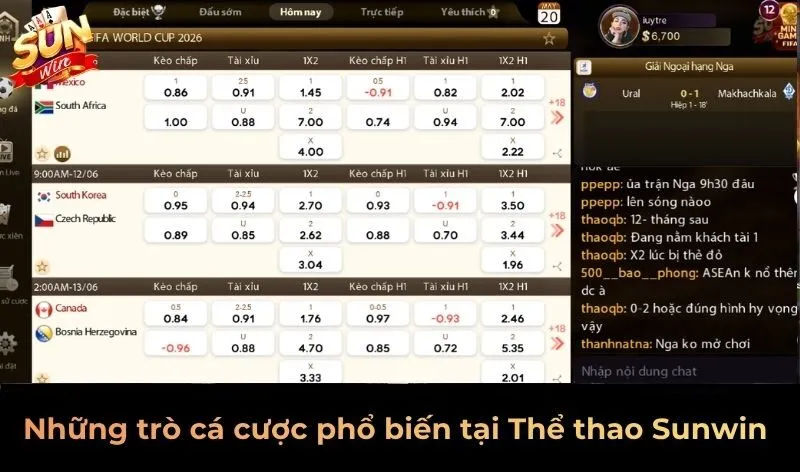 Những trò cá cược phổ biến tại Thể thao Sunwin