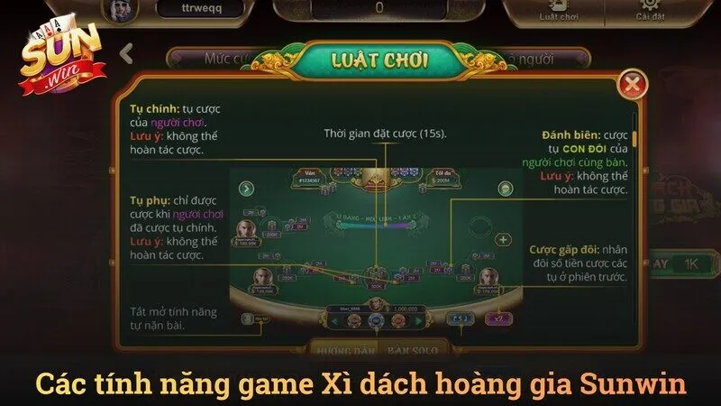 Tổng quan về sảnh chờ Xì dách hoàng gia Sunwin
