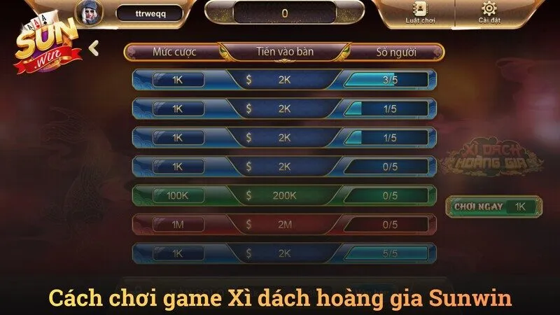 Cách chọn bàn cược để tối tỷ lệ chiến thắng xì dách hoàng gia sunwin