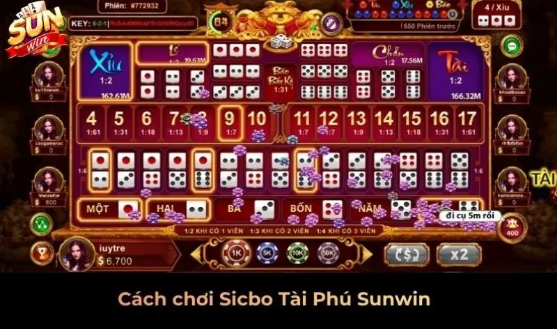 Cách chơi Sicbo Tài Phú Sunwin