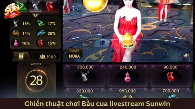 Chiến thuật và kinh nghiệm chơi từ cao thủ bầu cua sunwin