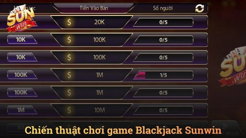 Chiến thuật phân loại bài cứng và bài mềm trong Blackjack Sunwin