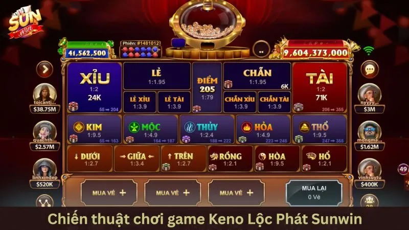 Chiến thuật chơi Keno lộc phát Sunwin để bảo toàn vốn
