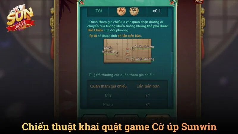 Chiến thuật khai cuộc lật cờ úp Sunwin thông minh