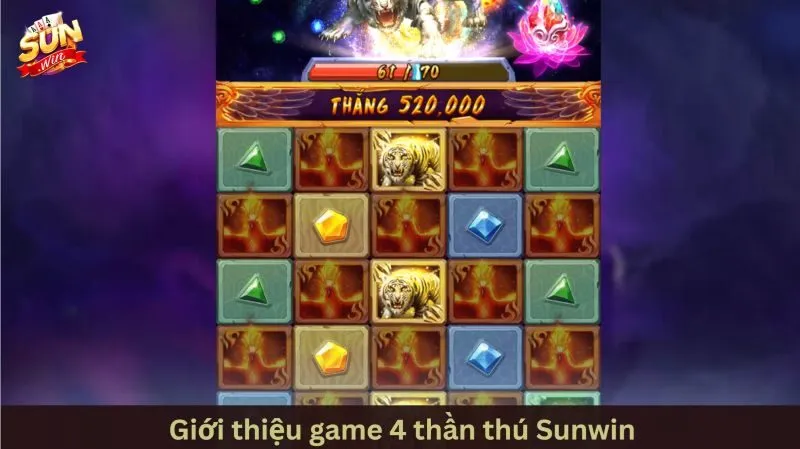 Cốt truyện thần thoại và bối cảnh game 4 thần thú Sunwin