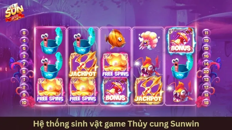 Các biểu tượng Thuỷ cung Sunwin quyết định thắng thua