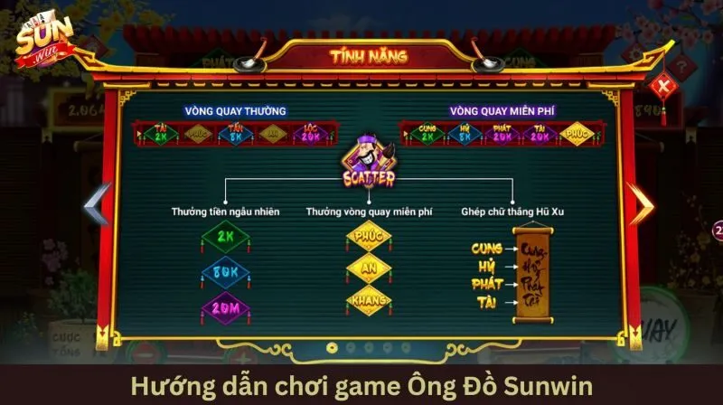 Hướng dẫn các bước chơi game Ông đồ Sunwin