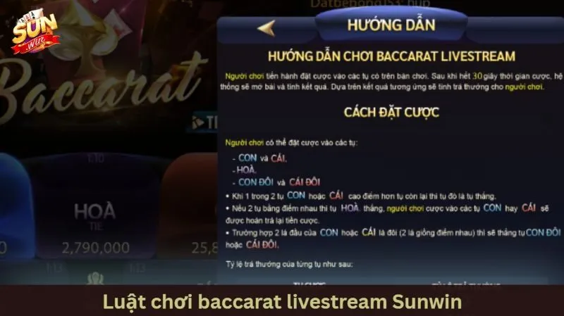 Luật chơi và cách tính điểm Baccarat livestream Sunwin