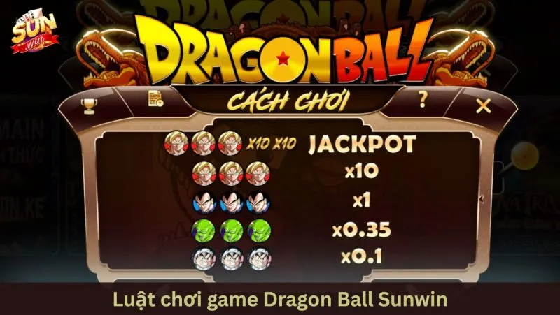 Hướng dẫn luật chơi và các biểu tượng có trong game