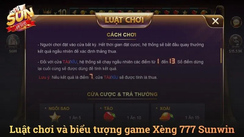 Luật chơi Xèng 777 Sunwin và các biểu tượng trả thưởng