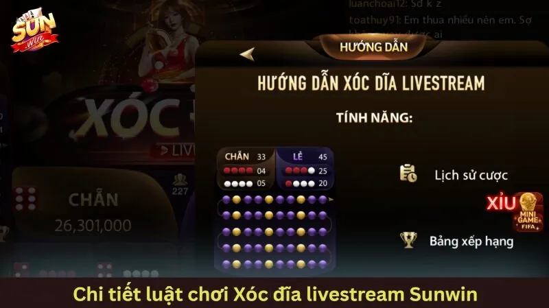 Tổng Quan Về Trò Chơi Xóc Đĩa Livestream Sunwin