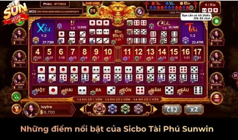 Những điểm nổi bật của Sicbo Tài Phú Sunwin