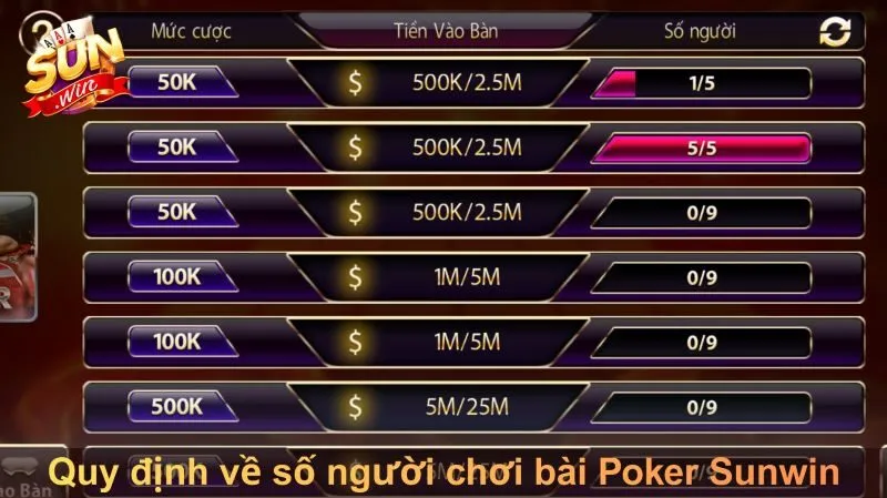 Giới thiệu tổng quan về game Poker Sunwin