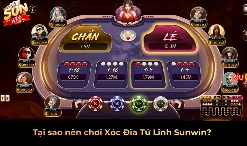 Tại sao nên chơi Xóc Đĩa Tứ Linh Sunwin?
