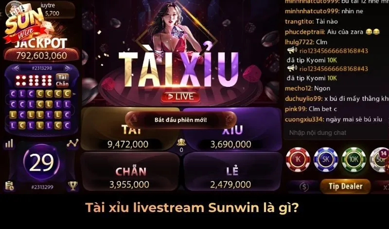 Tài xỉu livestream Sunwin là gì?