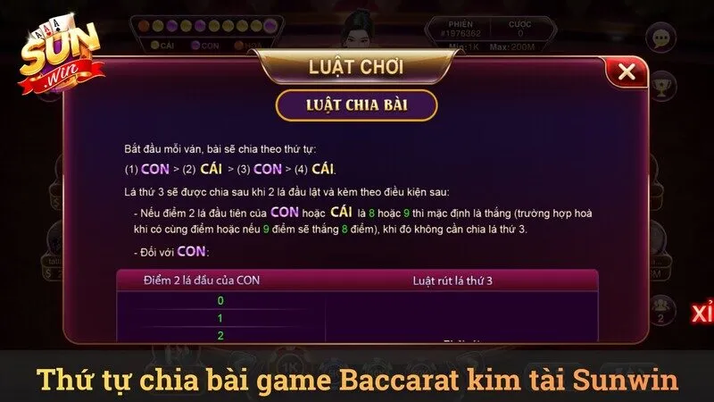 Thứ tự chia bài và quy tắc thắng Baccarat kim tài Sunwin