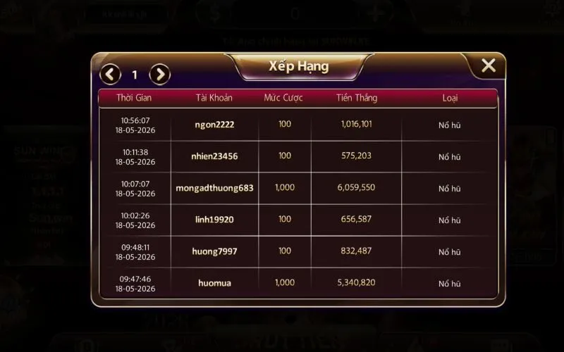 Những tính năng độc đáo chỉ có tại game Kim cương Sunwin