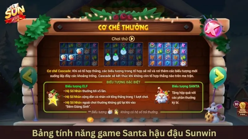 Chiến thuật hay để làm chủ game Santa hậu đậu Sunwin