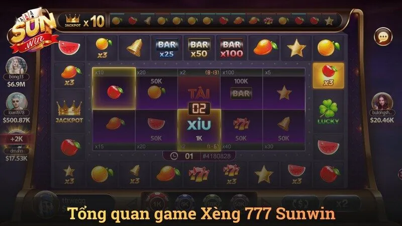 Tổng quan về giao diện đột phá của Xèng 777 Sunwin
