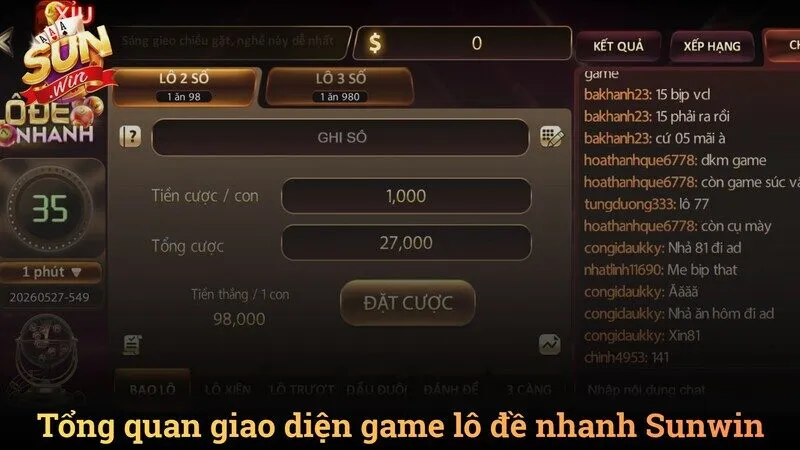 Tổng quan về giao diện đột phá của Lô đề nhanh Sunwin