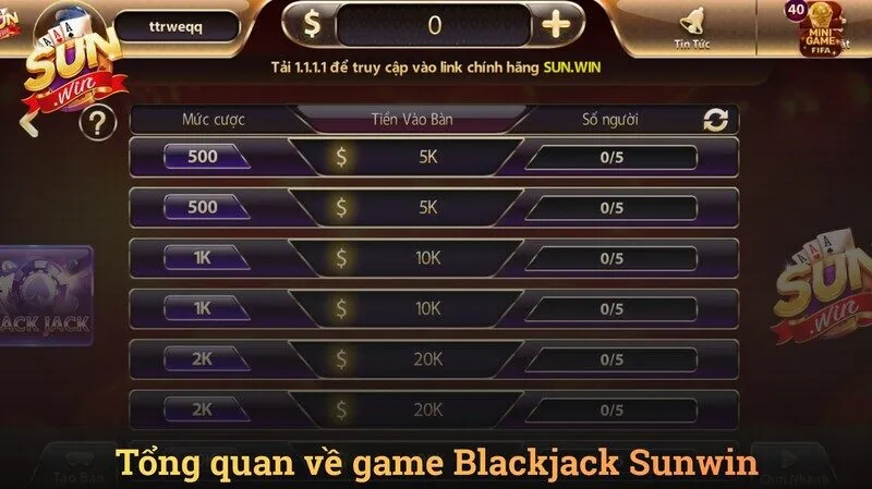 Tổng quan về trò chơi Blackjack Sunwin