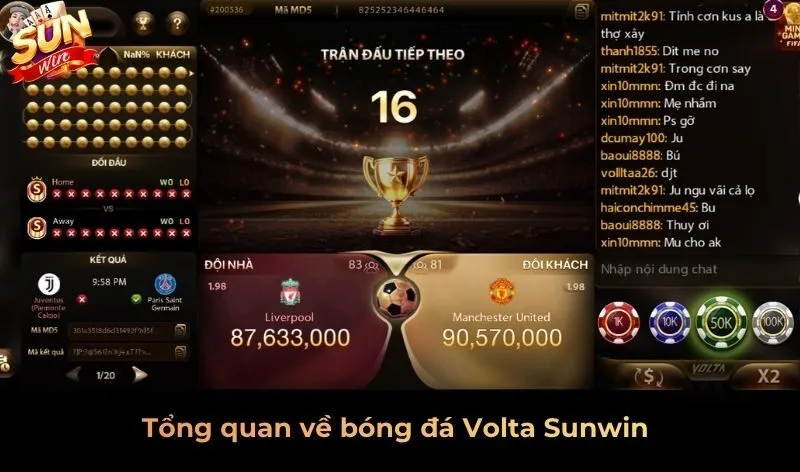 Tổng quan về game bóng đá Volta Sunwin