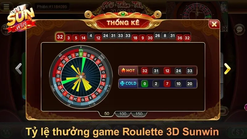 Giải mã các tùy chọn và tỷ lệ trả thưởng Roulette 3D Sunwin