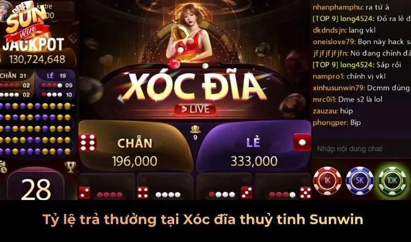 Tỷ lệ trả thưởng tại Xóc đĩa thuỷ tinh Sunwin